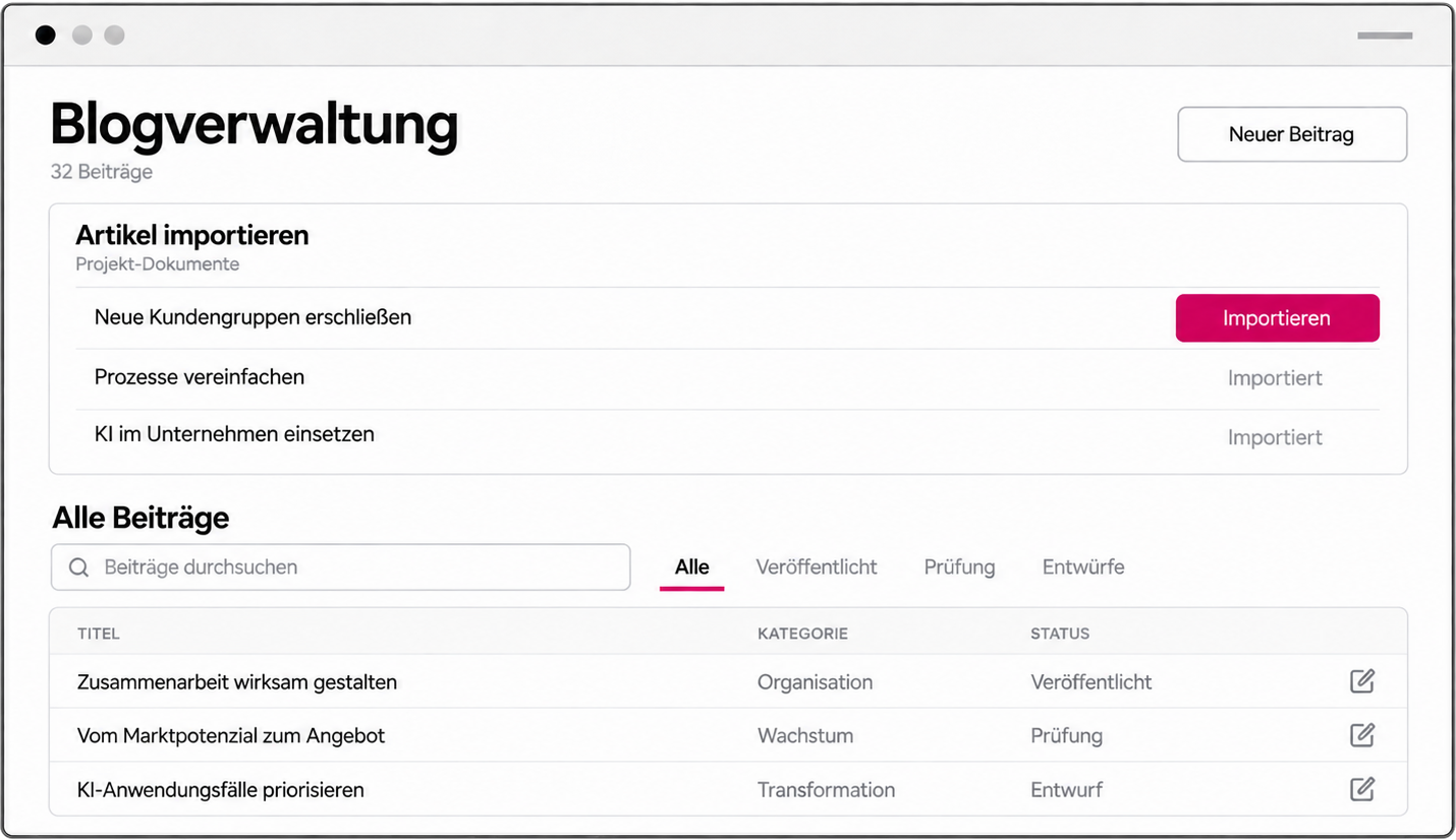 Alle Beiträge an einem Ort